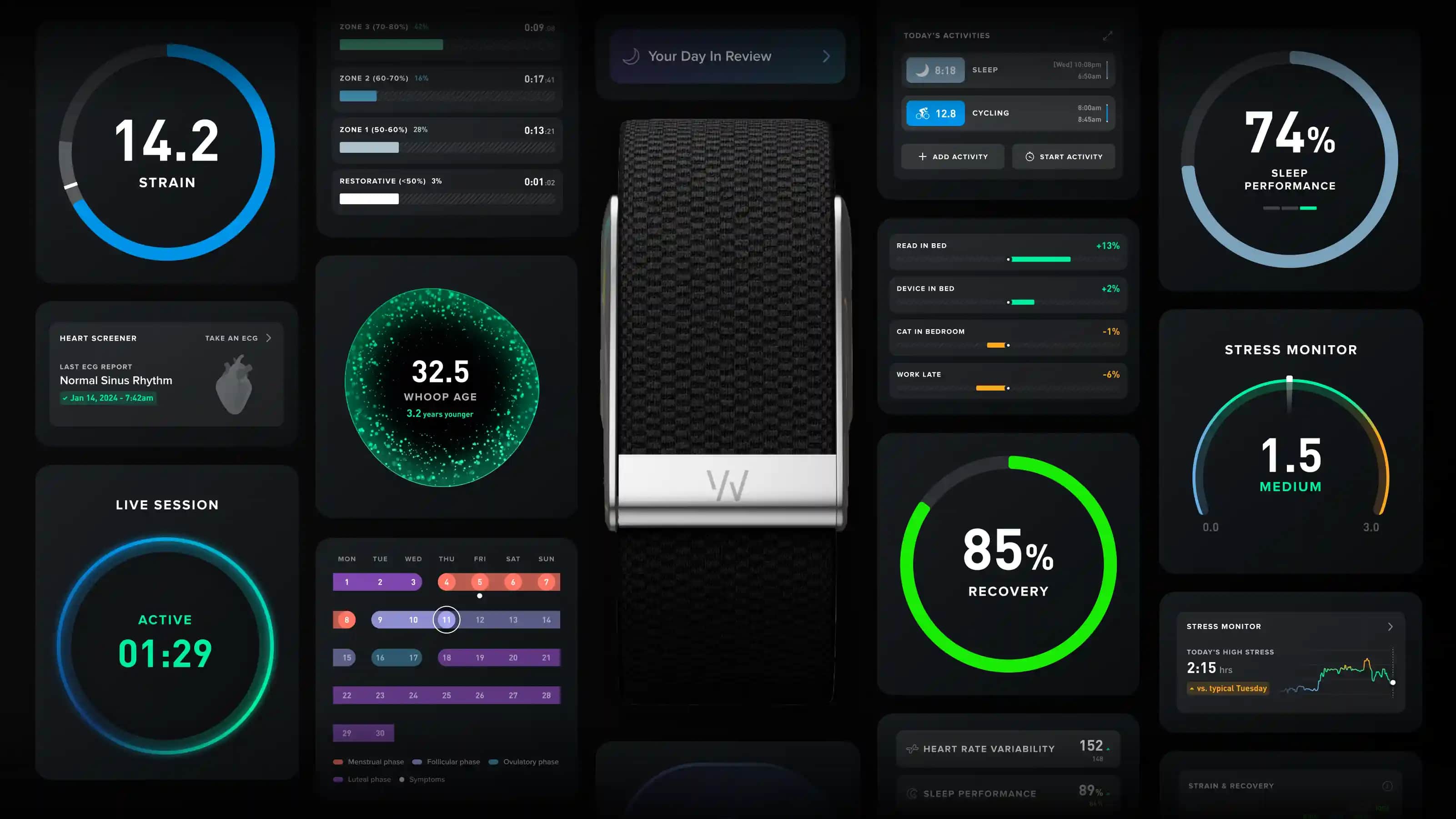 WHOOP Raises $575 Million at $10.1 Billion Valuation, Nearly Tripling Its Worth as AI Health Platform Scales Globally
