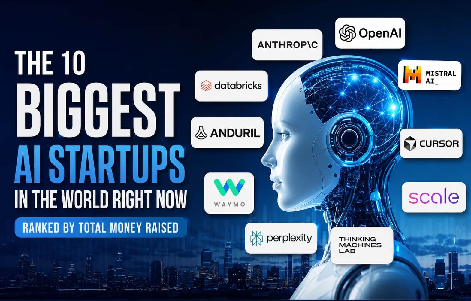 Top 10 ai startups
