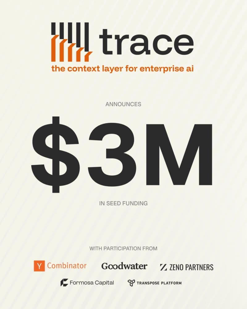 Trace Raises $3 Million Seed Backed by Y Combinator to Solve the Real Problem Blocking Enterprise AI Adoption