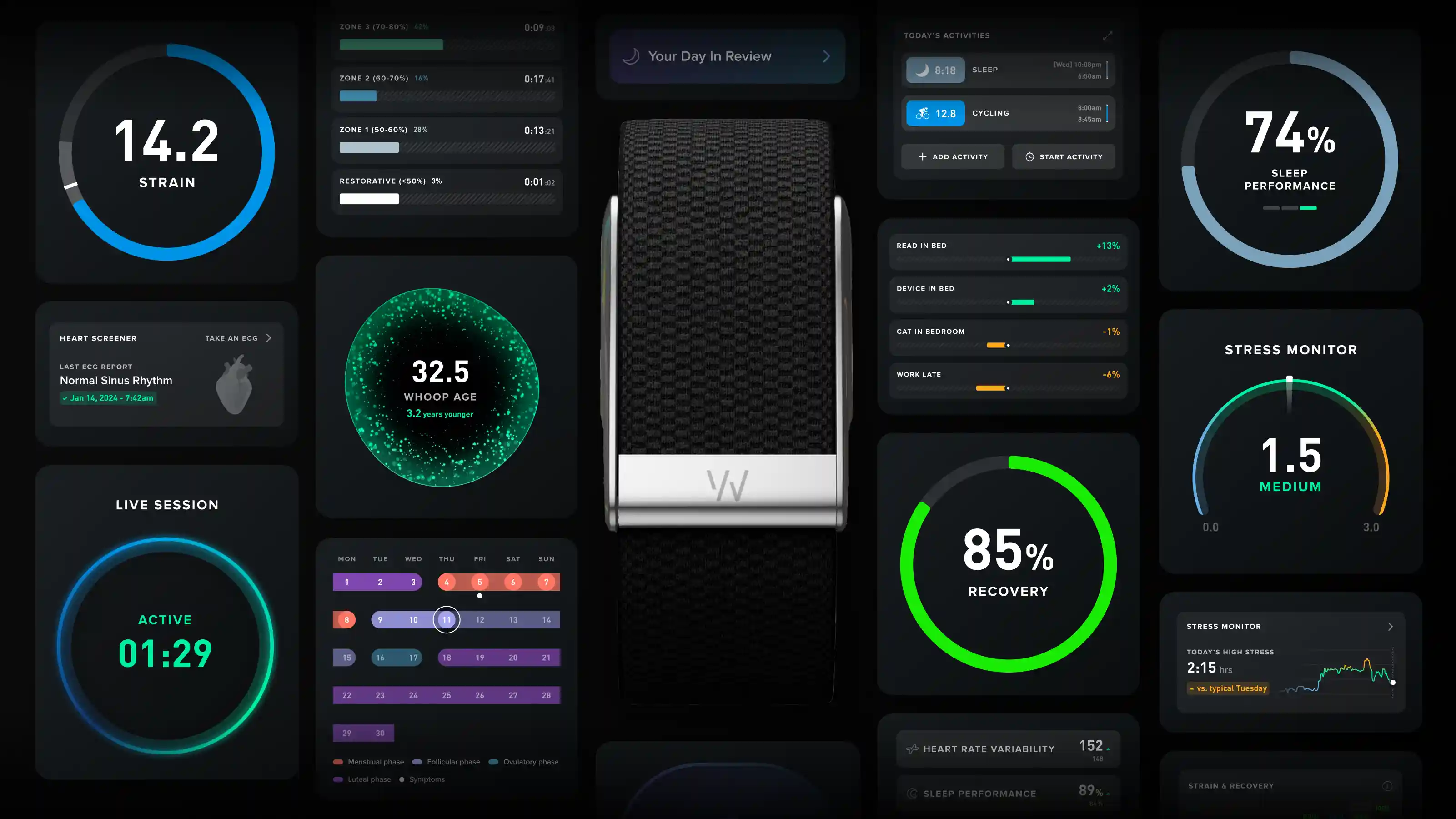 WHOOP Raises $575 Million at $10.1 Billion Valuation, Nearly Tripling Its Worth as AI Health Platform Scales Globally