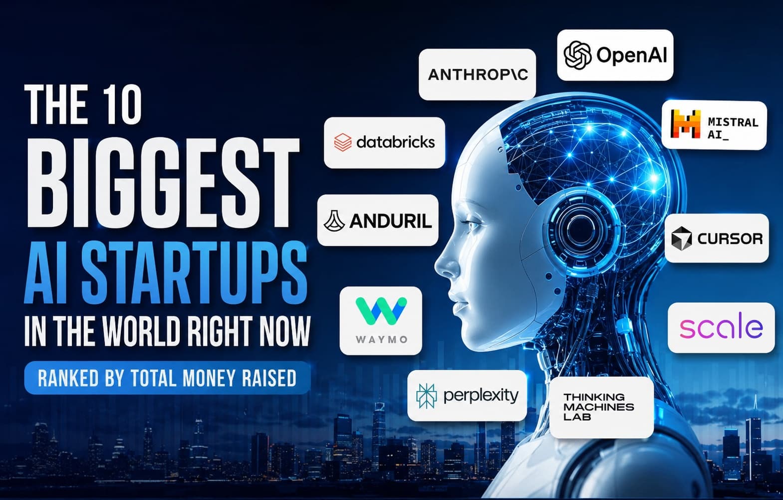 Top 10 ai startups