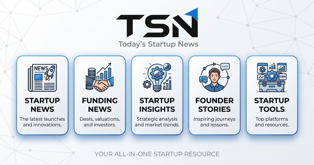 Today's Startup News - Latest Startup & Funding News preview